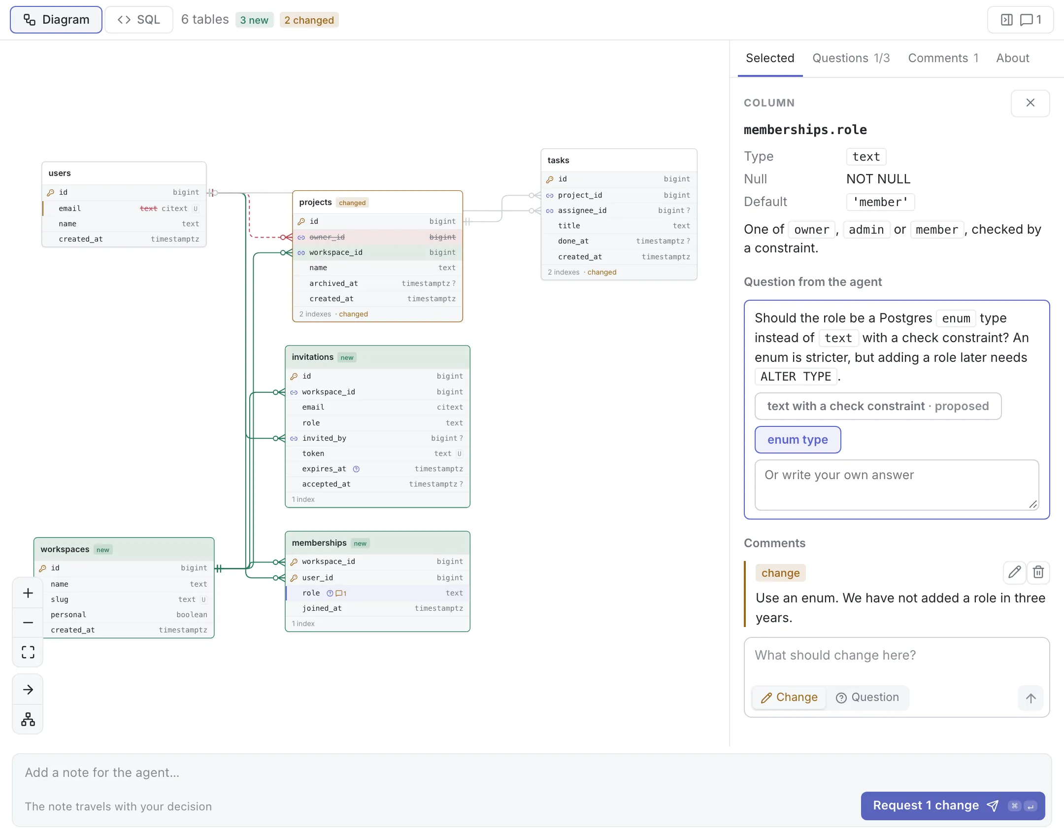 A column selected in the diagram. The side panel shows its type and default, the agent's question about it with the chosen answer, and a comment asking for an enum.
