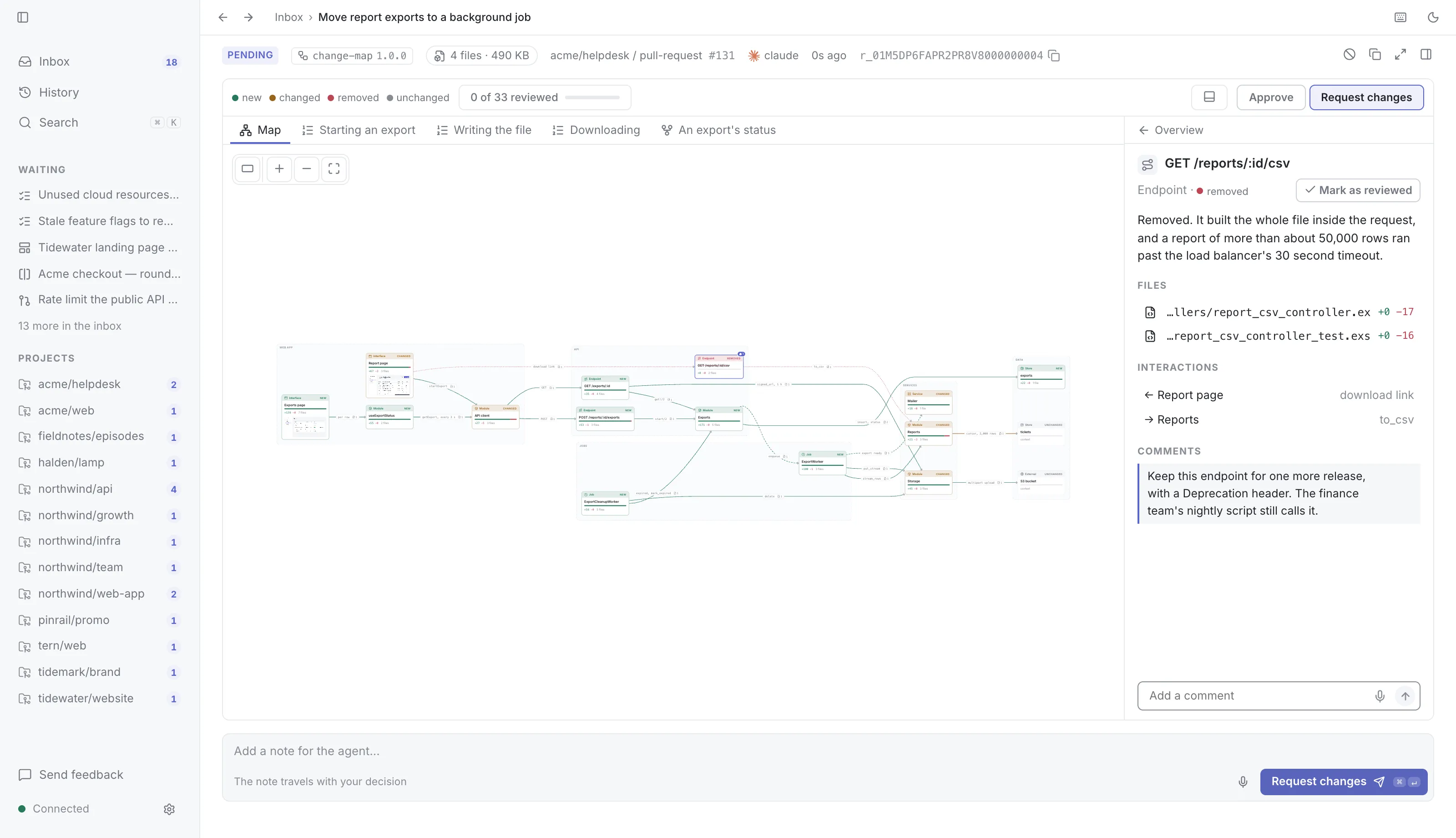 The change map open in the Pinrail app: the inbox on the left, the map in the middle with the removed endpoint selected, and the side panel with its summary, its two deleted files, its interactions and a comment asking to keep the endpoint for one more release.