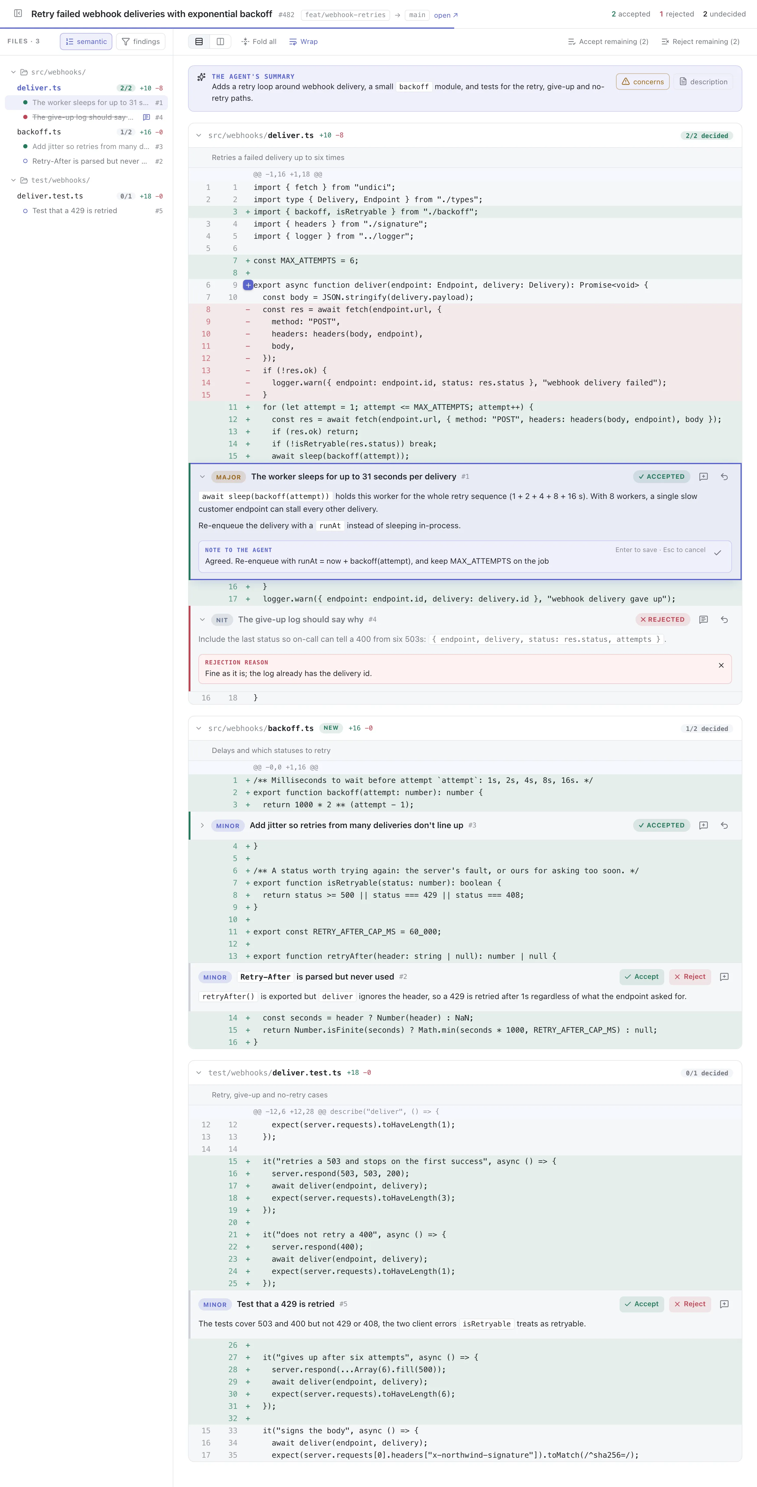 The code review view: a diff of deliver.ts and backoff.ts, one finding accepted with a note being written, one rejected with a reason.