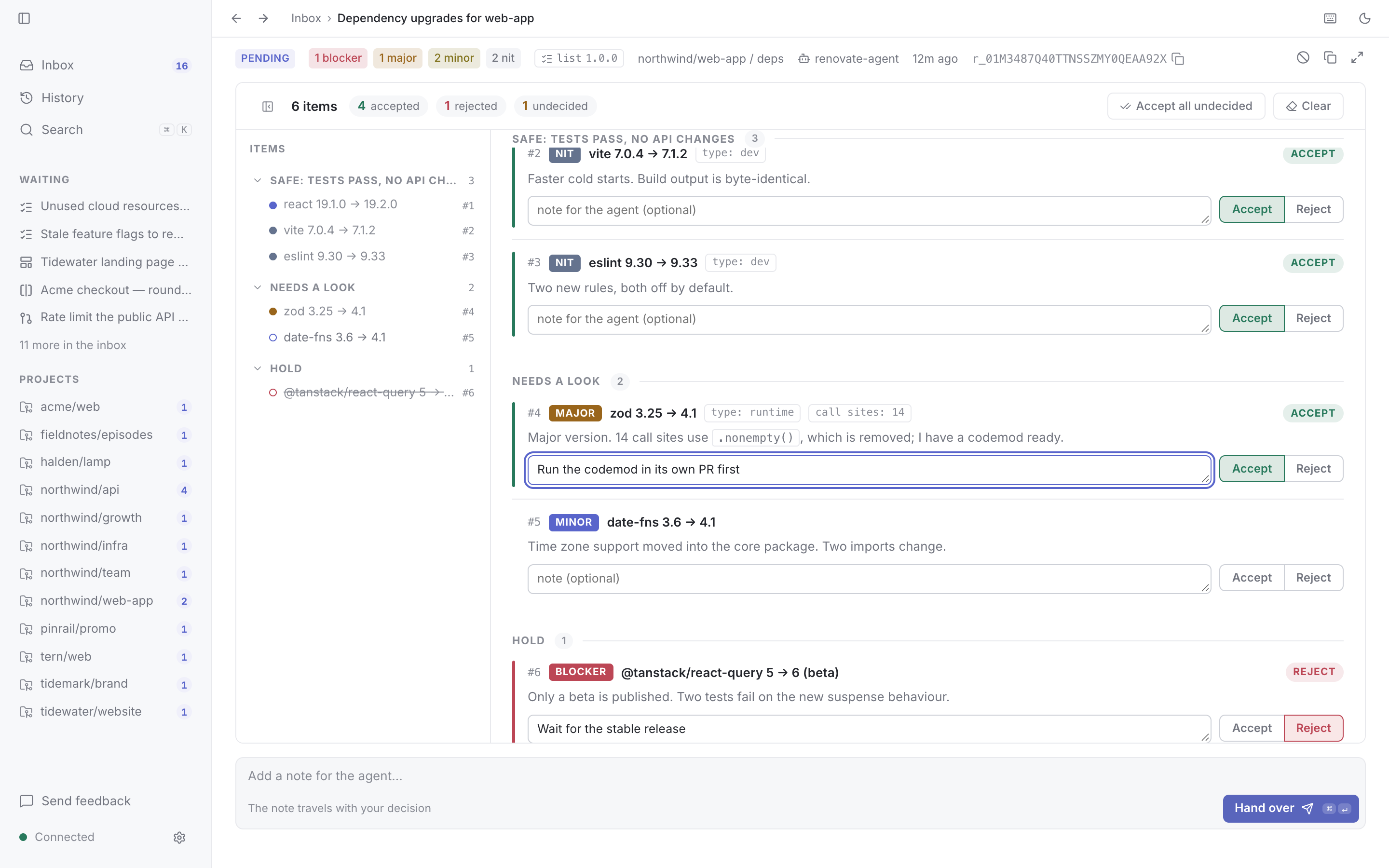 The list plugin: dependency upgrades grouped as safe, needs a look and hold, with three accepted, one held back with a reason, and a note being written on a major upgrade.