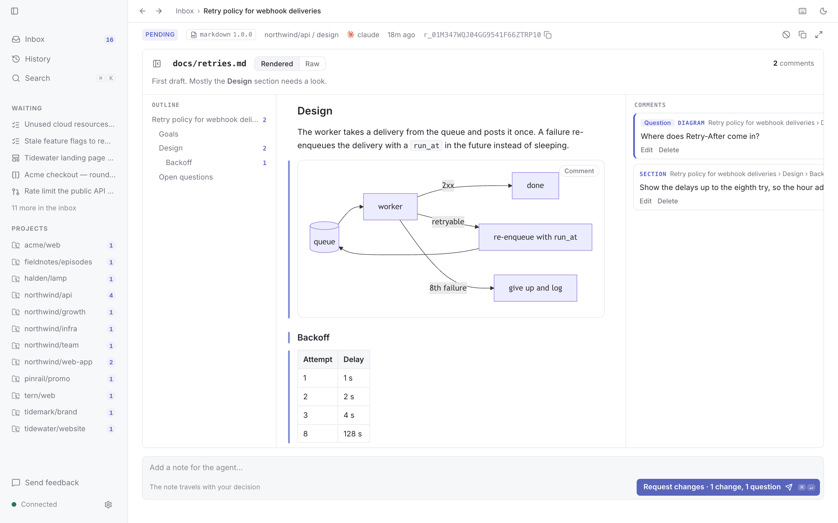 The Markdown review plugin: a design document's Design section with its diagram, a question on the diagram and a change asked for on a section.